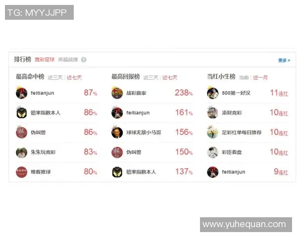 比勒费尔德与帕德博恩的激烈对决揭示德乙联赛新动态 比勒费尔德与帕德博恩的激烈对决揭示德乙联赛新动态