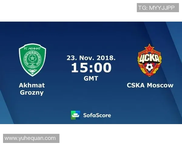 俄超精彩对决格罗兹尼迎战中央陆军直播盛宴即将开启