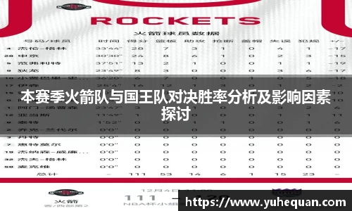 本赛季火箭队与国王队对决胜率分析及影响因素探讨